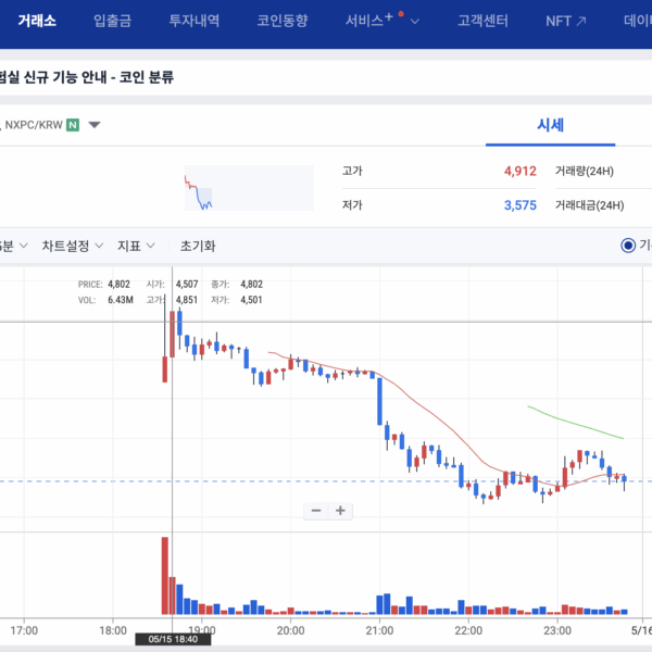 넥스페이스(NXPC) 업비트 원화마켓 상장 이벤트로 수익낸 방법